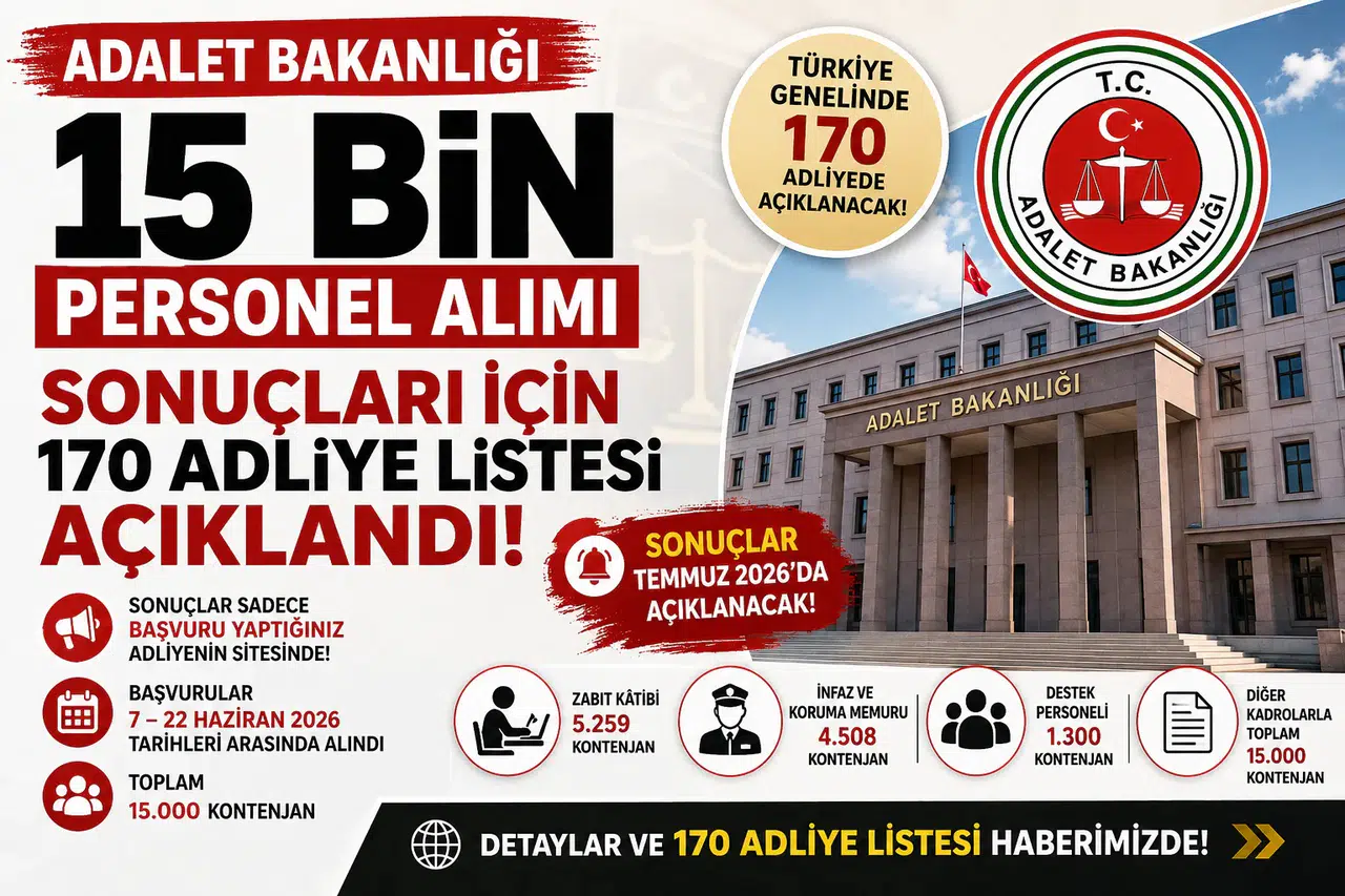 Adalet Bakanlığı 15 Bin Personel Alımı Sonuçları İçin 170 Adliye Listesi Açıklandı!