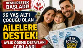 25 Yaş Altı Çocuğu Olan Ailelere Yeni Destek! Aylık Ödeme