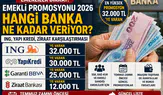 Emekli Promosyonu 2026 Hangi Banka Daha Fazla Promosyon Veriyor?