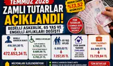 Temmuz Zamları Hesaplara Yansıdı! Bedelli Askerlik, 65 Yaş ve Engelli Aylıkları Değişti
