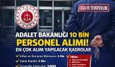 Adalet Bakanlığı 10 Bin Personel Alımı Şartları 2026 Güncel