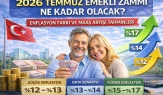 2026 Temmuz Emekli Zammı Ne Kadar Olacak? Enflasyon Farkı ve Maaş Artışı Tahminleri