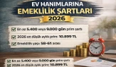Ev Hanımlarına Emeklilik Şartları 2026 Kimler Yararlanabilir, Prim Ne Kadar, Nasıl Başvurulur?