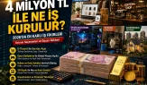4 Milyon TL ile Ne İş Yapılır İş Kurma Fikirleri