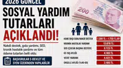 2026 Sosyal Yardımlar Güncellendi: Nakdi Destek, Gıda Yardımı