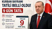 Kurban Bayramı Tatili Belli Oldu!