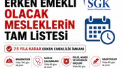 Erken Emekli Olacak Mesleklerin Tam Listesi 2026 SGK’dan