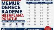 Memur Derece Kademe Hesaplama Robotu 2026: YAN-DİK Tablosu ve Maaş Farkı Rehberi