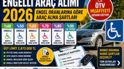 Engelli Araç Alımı 2026: Engel Oranlarına Göre Araç Alma Şartları