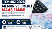 Temmuz Zammı Beklentisi Memur ve Emekliye Çift Haneli Artış Beklentisi