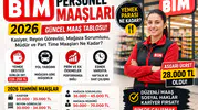 BİM Maaşları 2026 Kasiyer, Reyon Görevlisi, Müdür ve Part Time Personel Maaşları