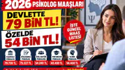 Psikolog Maaşları 2026 Devlette ve Özelde Ne Kadar?