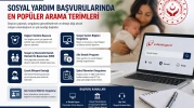 E Devlet Doğum Yardımı Başvuru Nasıl Yapılır?