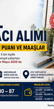 GSB 2026 Sosyal Çalışmacı Alımı: Şartlar, KPSS Taban Puanı, Maaşları