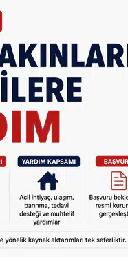 Şehit Yakınları ve Gazilere Yardım 2026 Başvurusu Nasıl Yapılır?