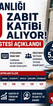 Adalet Bakanlığı 5 Bin 259 Zabıt Katibi Alımı Başladı!