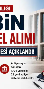 Adalet Bakanlığı 15 Bin Personel Alımı İçin 170 Adliye Listesi