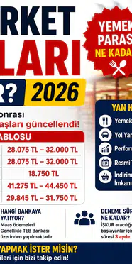 ŞOK Market Maaşları 2026 Kasiyer, Reyon Görevlisi, Müdür ve Part-Time Personel
