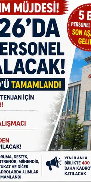 GSB 2026'da 400 Personel Alımı Daha Alacak! Yeni Kadrolar Ne Zaman