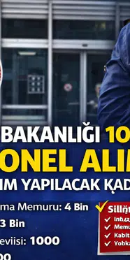 Adalet Bakanlığı 10 Bin Personel Alımı Şartları 2026 Güncel