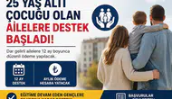 25 Yaş Altı Çocuğu Olan Ailelere Devlet Desteği Başladı! Aylık Ödemeler