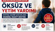 Öksüz ve Yetim Yardımı 2026 Başvurusu Nasıl Yapılır? Şartlar, Ödeme Tutarı