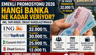 Emekli Promosyonu 2026 Hangi Banka Daha Fazla Promosyon Veriyor?