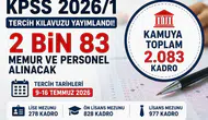 KPSS Tercihleri Başlıyor! Kamuya 2 Bin 83 Memur ve Personel Alımı Yapılacak !