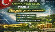 Türkiye Sosyal Kapsayıcı Yeşil Geçiş Projesi Başladı! Kobilere 3 Milyar TL Faizsiz Destek,