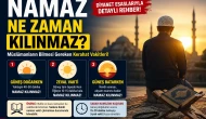 Ne Zaman Namaz Kılınmaz Kerahat Vakitleri