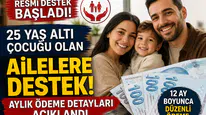 25 Yaş Altı Çocuğu Olan Ailelere Yeni Destek! Aylık Ödeme