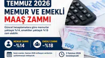 Temmuz Zammı Beklentisi Memur ve Emekliye Çift Haneli Artış Beklentisi