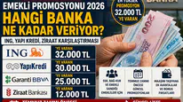 Emekli Promosyonu 2026 Hangi Banka Daha Fazla Promosyon Veriyor?