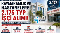 İŞKUR'dan Kaymakamlık ve Hastanelere 2.175 TYP İşçi Alımı!