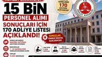 Adalet Bakanlığı 15 Bin Personel Alımı Sonuçları İçin 170 Adliye Listesi Açıklandı!
