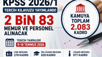 KPSS Tercihleri Başlıyor! Kamuya 2 Bin 83 Memur ve Personel Alımı Yapılacak !