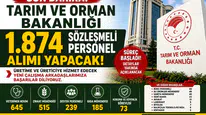 Tarım Bakanlığı 1.874 Personel Alımı Duyurdu! Hangi Kadroya Kaç Kişi Alınacak?