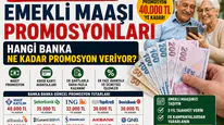 2026 Güncel Emekli Maaşı Promosyonları: Hangi Banka Ne Kadar Promosyon Veriyor?
