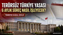 Terörsüz Türkiye Yasası TBMM’de Kabul Edildi 6 Aylık Süreç Nasıl İşleyecek?