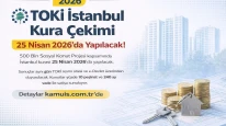TOKİ İstanbul Kura Çekimi Ne Zaman 2026 Tarih Belli Oldu