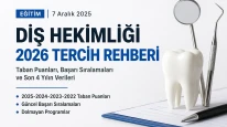 Diş Hekimliği 2026 Tercih Rehberi Taban Puanları Başarı Sıralamaları ve Son 4 Yıl Analizi