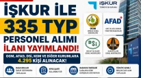 İş-Kur TYP Personel Alımı 2026 OGM, AFAD, DSİ VE KGM Personel Alımları