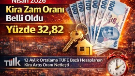 Nisan 2026 Kira Zam Artış Oranı Ne Kadar Oldu