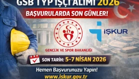 GSB İçin 880 İstihdam TYP Personel Alımı Başvuru Şartları