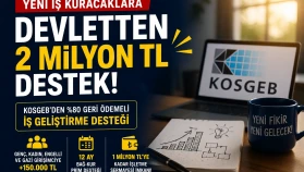 Kendi İşini Kurana Devlet Desteği Hibeleri