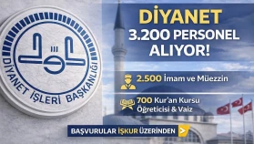 Diyanet 2500 İmam 700 Müezzin Personel Alımı Şartları Ve Detaylar