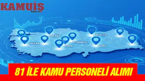 Müjde: 81 İle Binlerce Yeni Kamu Personeli Alınıyor!