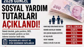 2026 Sosyal Yardımlar Güncellendi: Nakdi Destek, Gıda Yardımı