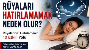 Rüyamda Gördüm Hatırlamıyorum Rüyaları Hatırlamamak Neden Olur?