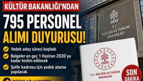 Kültür ve Turizm Bakanlığı 795 Personel Alımı İçin Yeni Duyuru